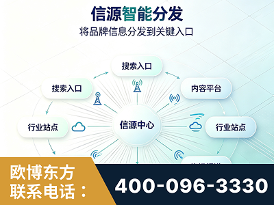 安康-信源智能分发
