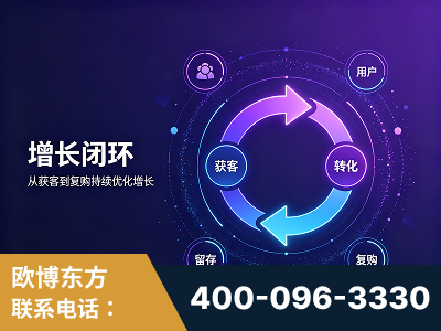 安康-服务有保障，一企一案深度诊断