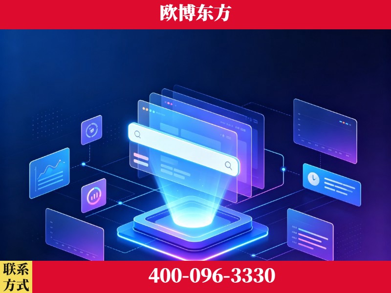 安康-技术优势：全网语义优化先驱者，自研多个系统确保技术先进性